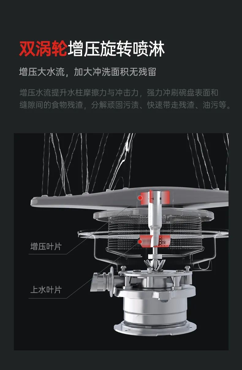 默克菲爾“免清洗·洗碗機”云品鑒會盛大啟幕