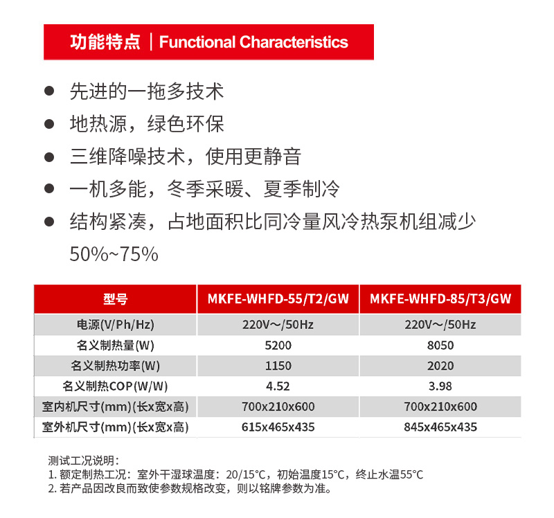冷熱風(fēng)型地源熱泵.jpg