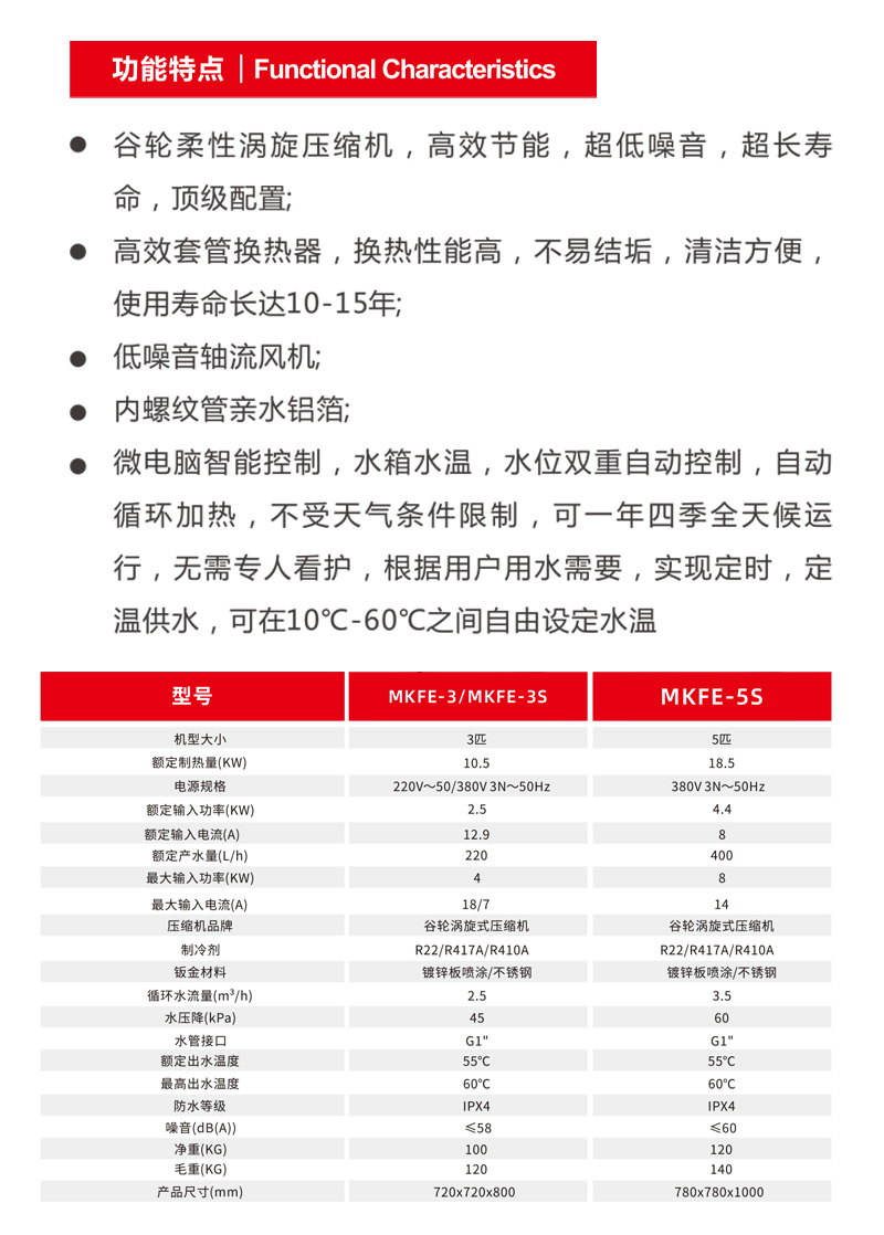商用機(jī)模組(3、5匹）.jpg