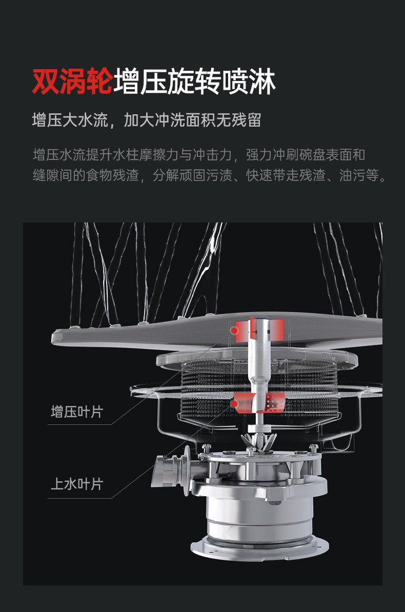 免清洗洗碗機(jī)默克菲爾