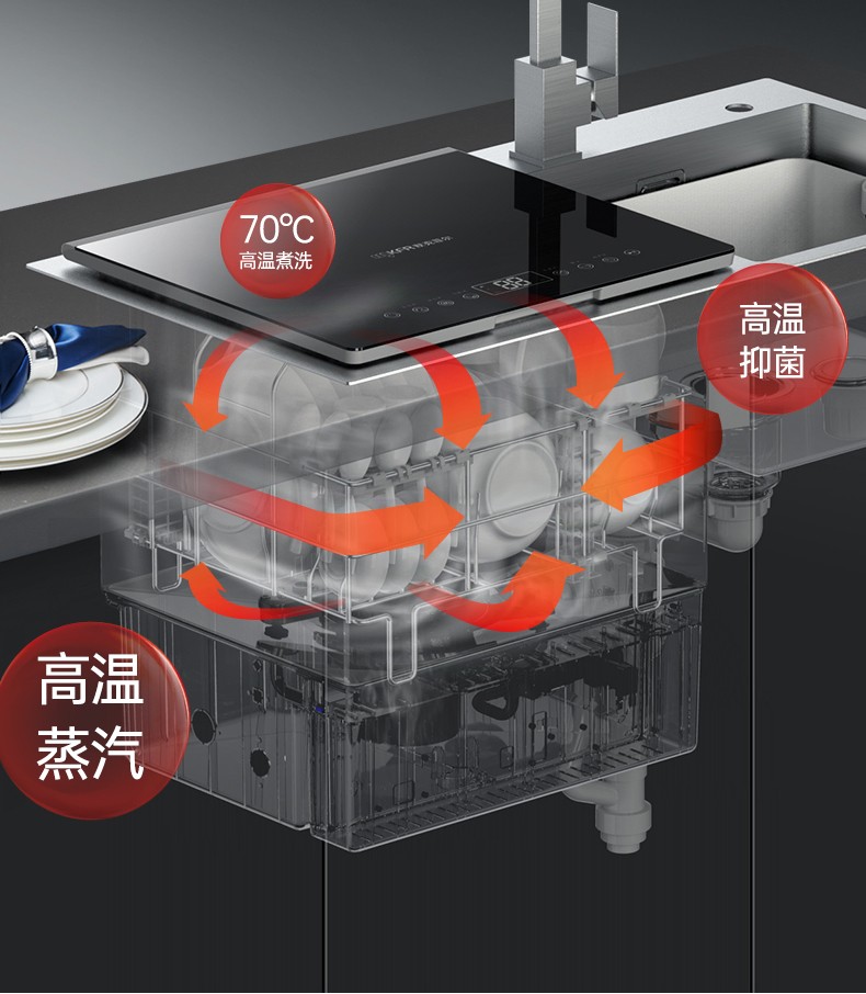 免清洗洗碗機(jī)默克菲爾