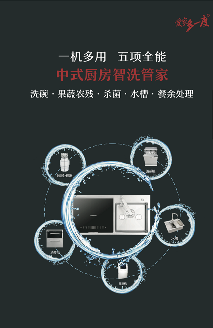 默克菲爾免清洗全自動洗碗機