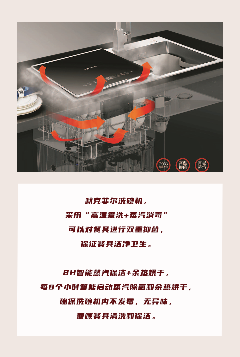 【默克菲爾無異味洗碗機】洗碗神器？or災(zāi)難制造機？